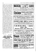 giornale/CUB0707946/1931/unico/00000188