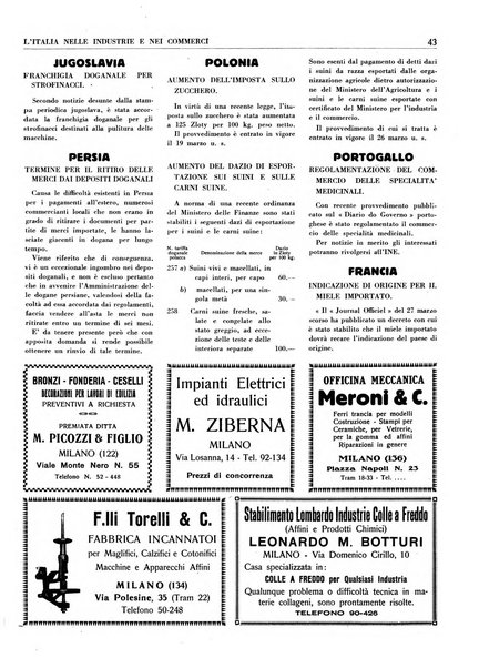 L'Italia nelle industrie e nei commerci rassegna mensile del Movimento economico in Italia