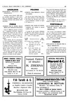 giornale/CUB0707946/1931/unico/00000193