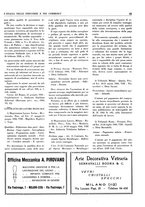 giornale/CUB0707946/1931/unico/00000195