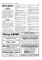 giornale/CUB0707946/1931/unico/00000199