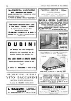 giornale/CUB0707946/1931/unico/00000200