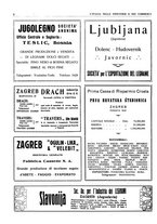 giornale/CUB0707946/1931/unico/00000210