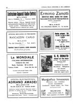 giornale/CUB0707946/1931/unico/00000216