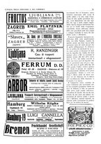 giornale/CUB0707946/1931/unico/00000237
