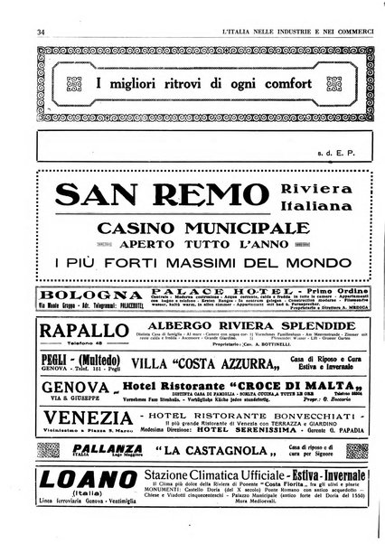 L'Italia nelle industrie e nei commerci rassegna mensile del Movimento economico in Italia