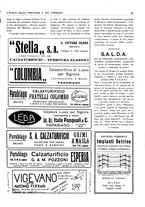 giornale/CUB0707946/1931/unico/00000247