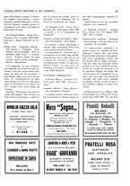 giornale/CUB0707946/1931/unico/00000249