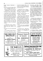 giornale/CUB0707946/1931/unico/00000250