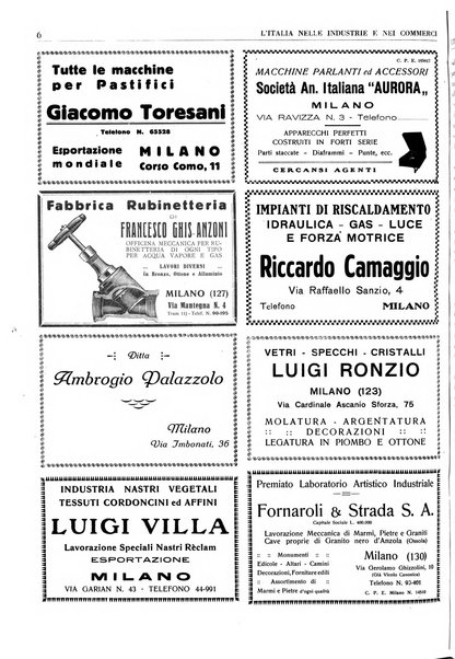 L'Italia nelle industrie e nei commerci rassegna mensile del Movimento economico in Italia