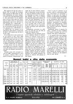 giornale/CUB0707946/1931/unico/00000267