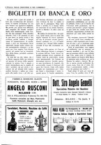 giornale/CUB0707946/1931/unico/00000269