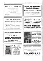 giornale/CUB0707946/1931/unico/00000270