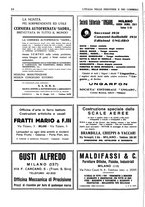 giornale/CUB0707946/1931/unico/00000272