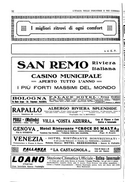 L'Italia nelle industrie e nei commerci rassegna mensile del Movimento economico in Italia