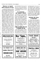 giornale/CUB0707946/1931/unico/00000299