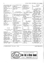giornale/CUB0707946/1931/unico/00000308