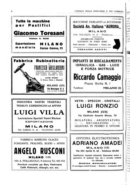 L'Italia nelle industrie e nei commerci rassegna mensile del Movimento economico in Italia