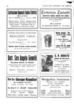 giornale/CUB0707946/1931/unico/00000318