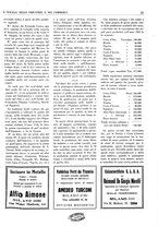 giornale/CUB0707946/1931/unico/00000327