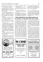 giornale/CUB0707946/1931/unico/00000331