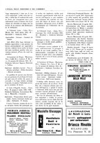 giornale/CUB0707946/1931/unico/00000335