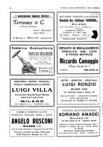 giornale/CUB0707946/1931/unico/00000360