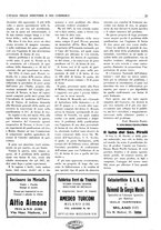 giornale/CUB0707946/1931/unico/00000375