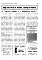 giornale/CUB0707946/1931/unico/00000383