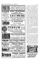 giornale/CUB0707946/1931/unico/00000385