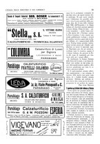 giornale/CUB0707946/1931/unico/00000387