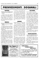 giornale/CUB0707946/1931/unico/00000391
