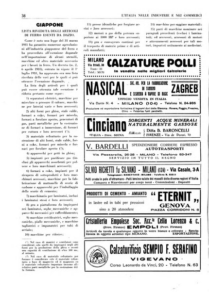 L'Italia nelle industrie e nei commerci rassegna mensile del Movimento economico in Italia