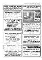 giornale/CUB0707946/1931/unico/00000396