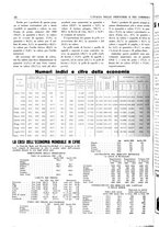 giornale/CUB0707946/1931/unico/00000412