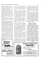 giornale/CUB0707946/1931/unico/00000421