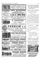 giornale/CUB0707946/1931/unico/00000433