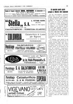 giornale/CUB0707946/1931/unico/00000435