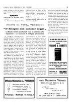 giornale/CUB0707946/1931/unico/00000437