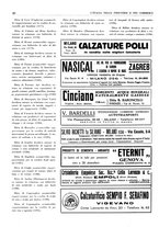 giornale/CUB0707946/1931/unico/00000442