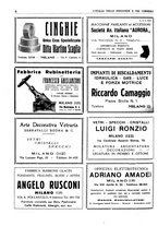 giornale/CUB0707946/1931/unico/00000456