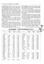 giornale/CUB0707946/1931/unico/00000457