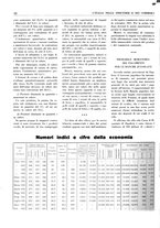 giornale/CUB0707946/1931/unico/00000460