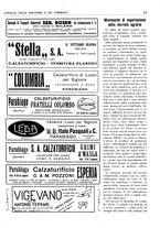 giornale/CUB0707946/1931/unico/00000483