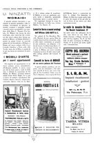 giornale/CUB0707946/1931/unico/00000495