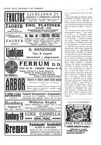 giornale/CUB0707946/1931/unico/00000531