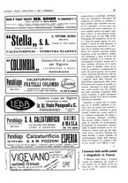 giornale/CUB0707946/1931/unico/00000533