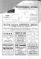 giornale/CUB0707946/1931/unico/00000544