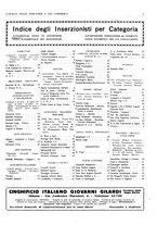 giornale/CUB0707946/1931/unico/00000547