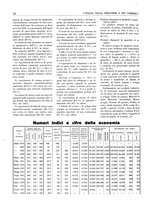 giornale/CUB0707946/1931/unico/00000556